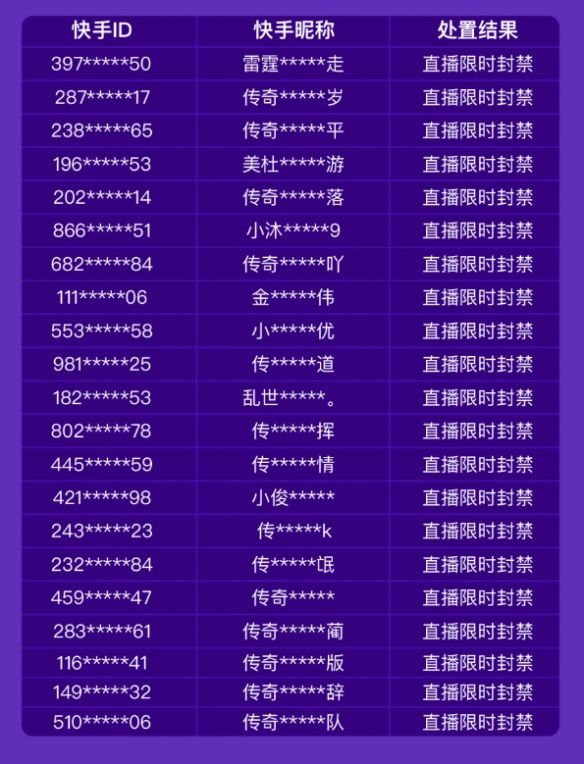 梦幻西游七色鹿打国王