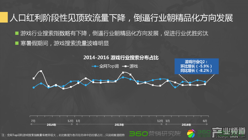 梦幻西游地煞5分钟