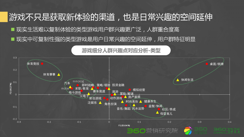 梦幻西游圣诞老人礼物属性