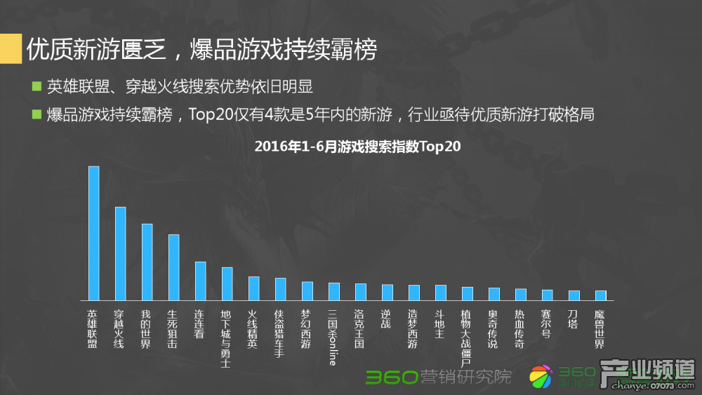 梦幻西游如何跑宠修