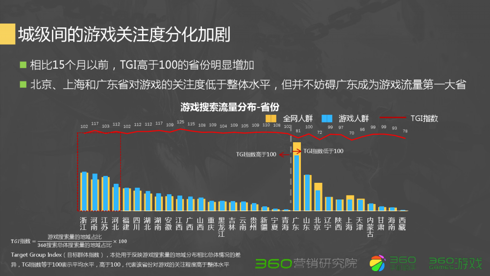 梦幻西游公示期怎么做图鉴